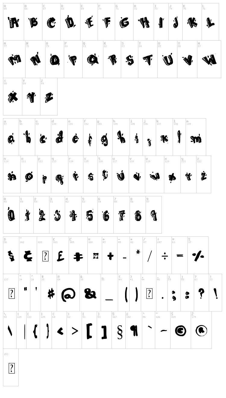 Cartoon 80 font map
